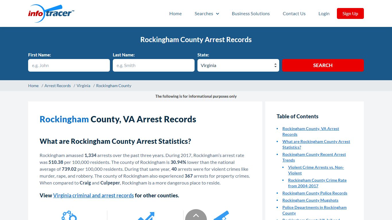 Rockingham County, VA Arrest Records - Infotracer.com